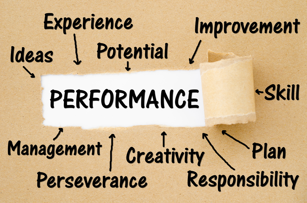 The concept of boosting business performance